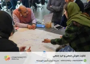  تفاوت هوش جمعی و خرد جمعی