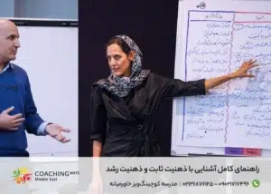 راهنمای کامل آشنایی با ذهنیت ثابت