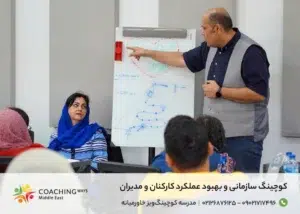 مزایای کوچینگ سازمانی در بهبود ارتباطات و تعاملات در سازمان‌ ها