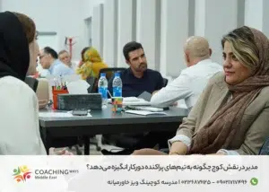 مدیریت تیم دورکار