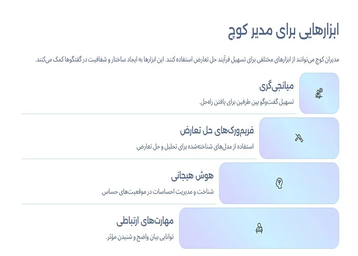 مدیریت تعارض در تیم