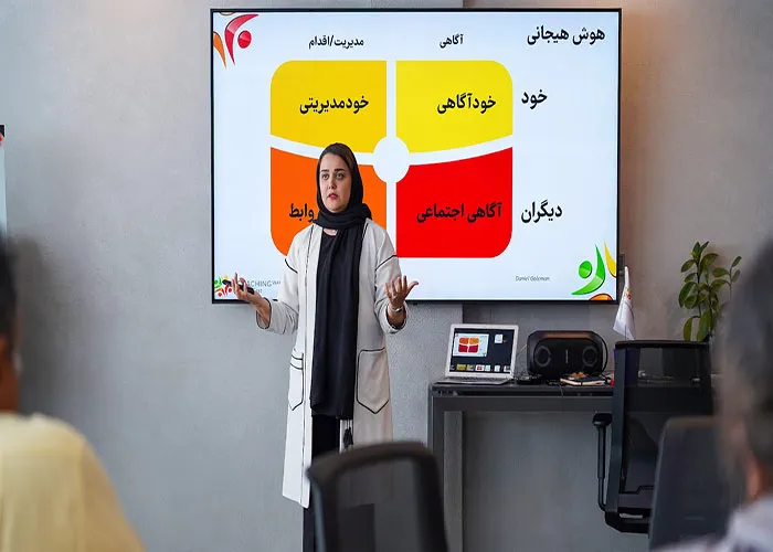 خودآگاهی در محیط کار