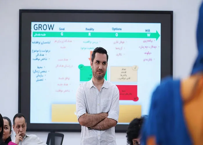 مهم‌ترین مهارت‌های نرم مدیران