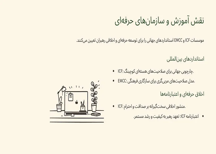 رهبری همراه با کوچینگ