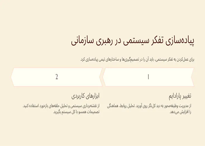 تفکر سیستمی برای مدیران