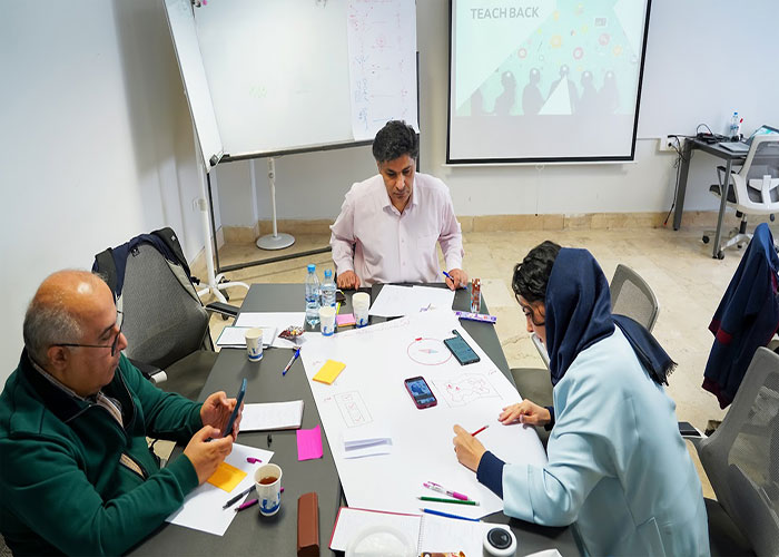 خروجی جلسات مشارکت جمعی سازمان