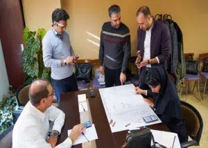 سلامت روان سازمانی