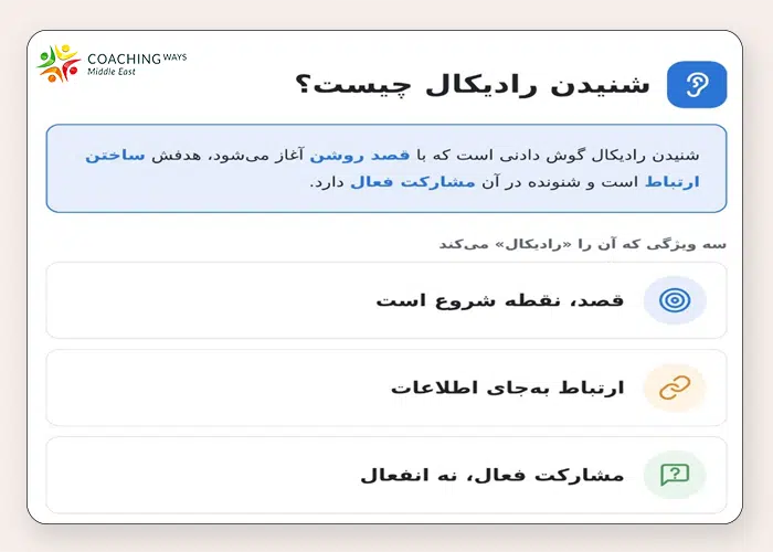 شنیدن رادیکال چیست